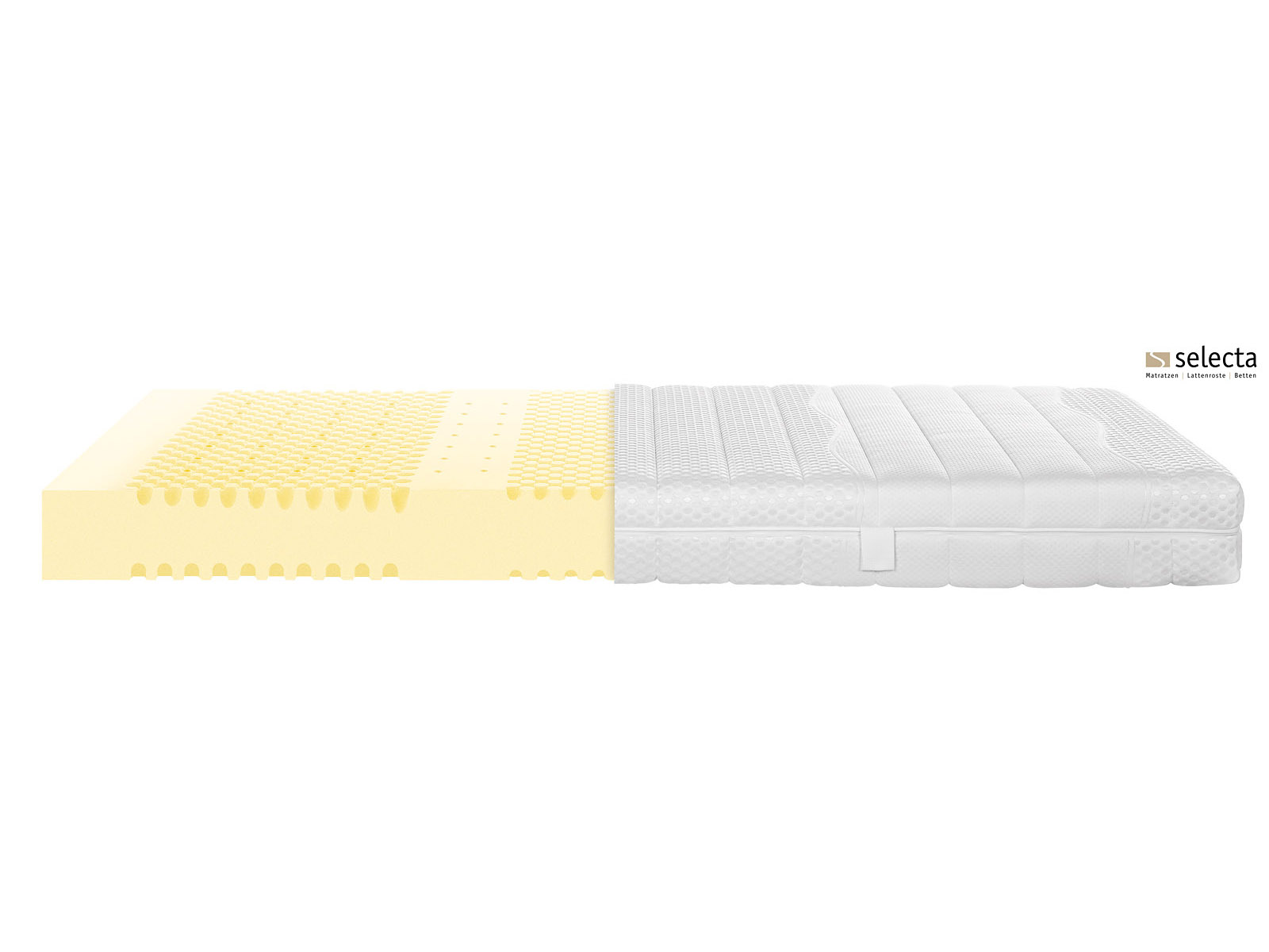 Selecta S5 Kaltschaummatratze , Rundumverarbeitung Waschbezug S860 und Wollbezug S160