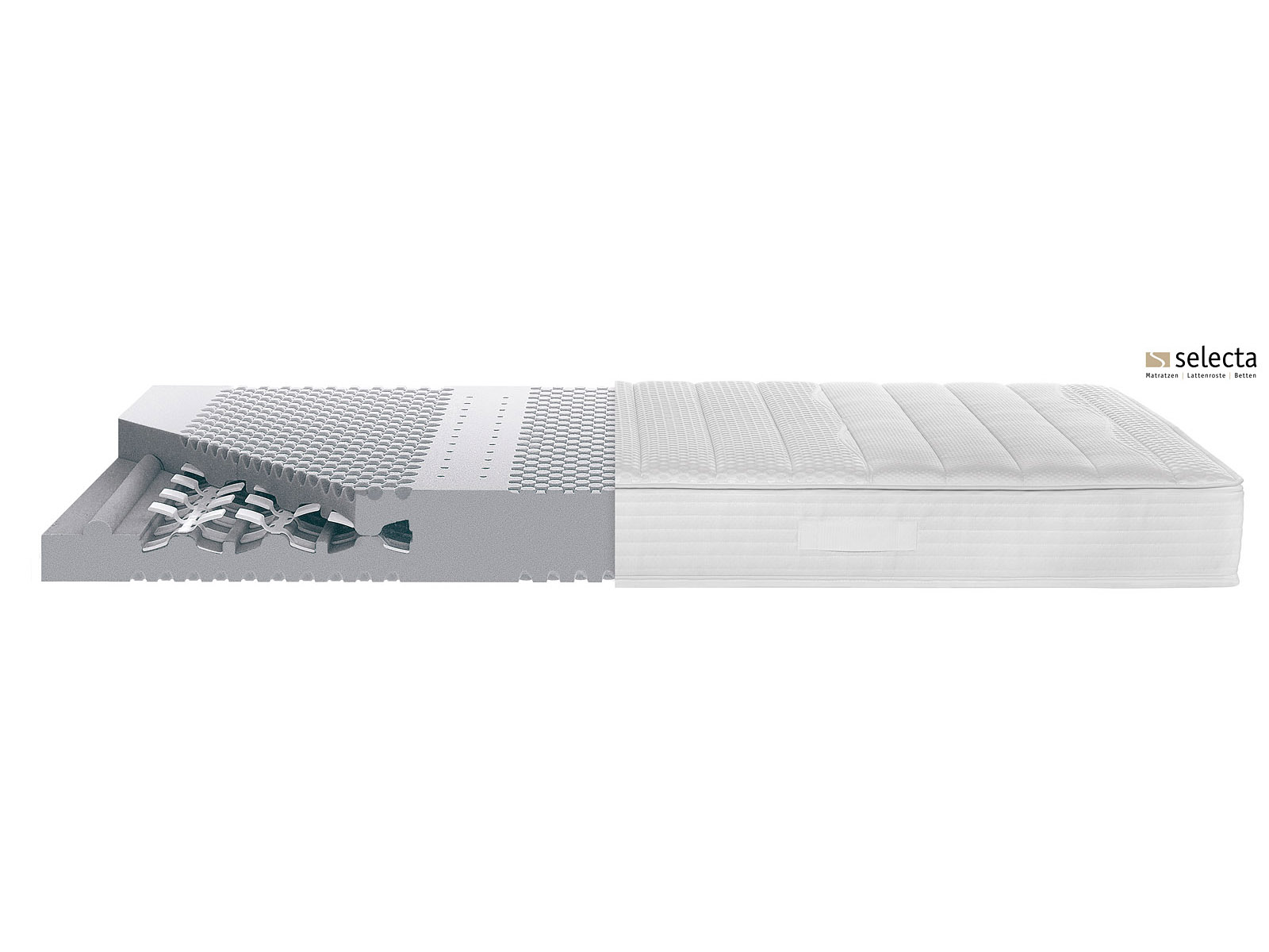 Selecta Kaltschaummatratze ST6 mit TorsioFlex-System, Rundumverarbeitung